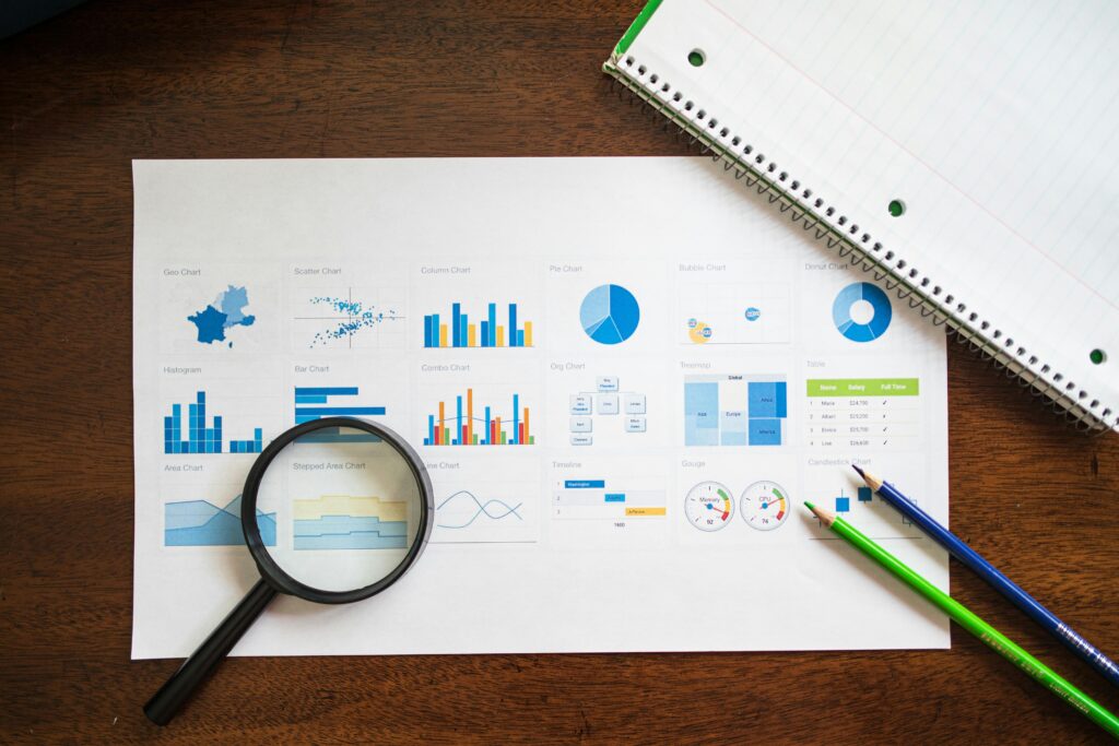 Close up of bar charts and pie charts with a magnifying glass